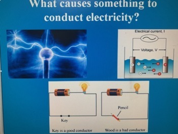 Preview of Conductivity: What causes substances to conduct electricity?
