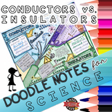 Conductor, Insulator, Semi-conductor Doodle Notes  | Scien