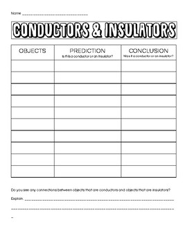 Conductor and Insulator Activity by Ashleigh Witt | TPT
