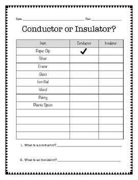Conductor or Insulator? by Maria Omana | TPT