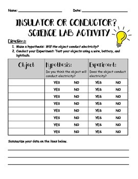 Conductor or Insulator? Science Lab Activity by Kristy Nawojski | TpT