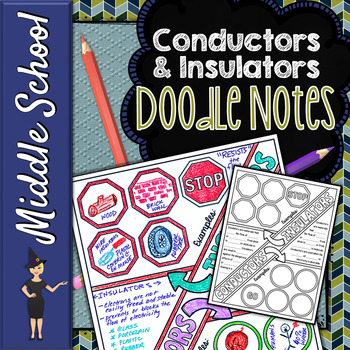 Preview of Conductors and Insulators Doodle Notes | Science Doodle Notes