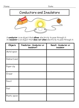 Conductors and Insulators by Miss Med Does Sped | TPT