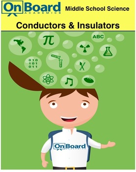 Preview of Conductors and Insulators-Interactive Lesson