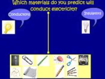 Preview of Conductors and Insulators Laboratory AND SMART Notebook Lesson
