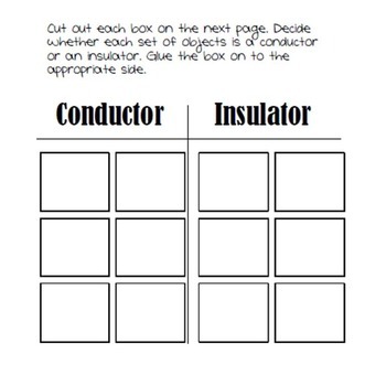 Conductors and Insulators Sorting Activity by Teaching with Tiffany