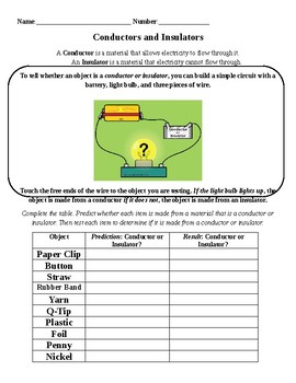 Preview of Conductors and Insulators investigation