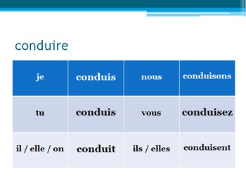 Preview of Conduire et Suivre