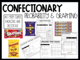 Confectionery Probability and Graphing: Clinkers, Skittles
