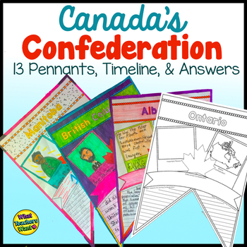Preview of Canada's Confederation