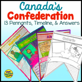 Canada's Confederation