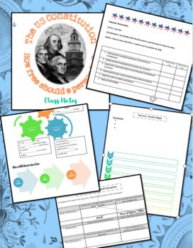 Preview of Constitution Unit Fill-In-The-Blank/Visual Lecture Notes w/Key Editable & PDF