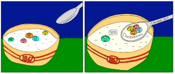 Preview of Canadian History Cartoon - Confederation of Canada 1867 Cereal