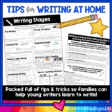 Conference Forms Writing at Home : Tips for Parents & Fami