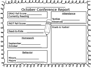 Preview of Conference Report Template Editable