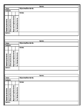 Preview of Conferencing Note Taking Template