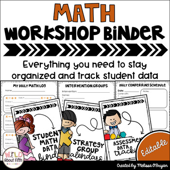 Preview of Math Workshop Binder - Editable