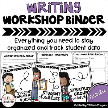 Preview of Writing Workshop Binder - Editable