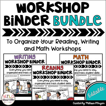 Preview of Reading, Writing and Math Workshop Binder BUNDLE - Editable