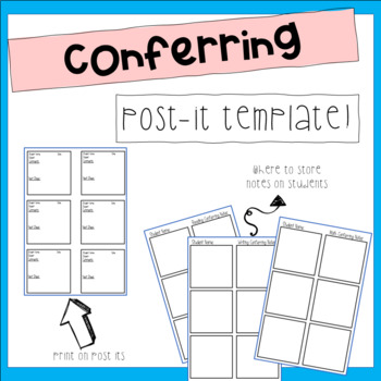 Preview of Conferring Post-it Template