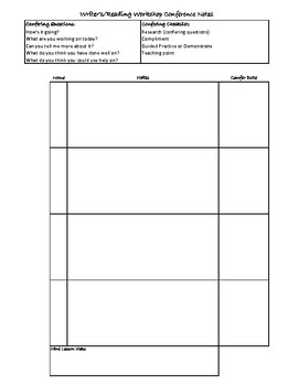 Preview of Conferring Template for Writing Workshop