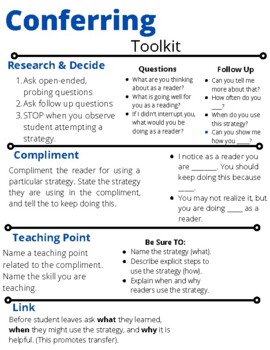 Preview of Conferring Toolkit