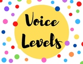 Confetti Voice Level Chart