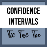 Confidence Intervals Formulas