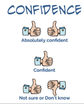 Preview of Confidence poster! teaching students to check their knowledge