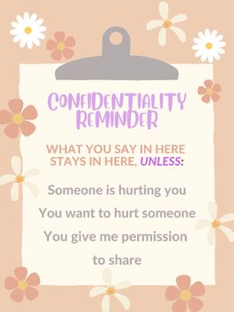 Preview of Confidentiality Poster