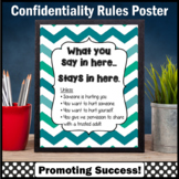 Confidentiality Poster School Counseling Office Decor Soci