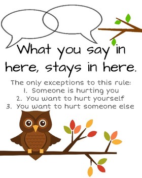 Confidentiality Poster - What you say in here stays in here | TPT