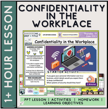 Preview of Confidentiality in the Workplace Careers Lesson