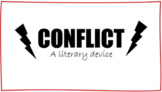 4 Types of Conflict Mini Lesson with Embedded Video Clips!