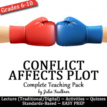 Preview of Conflict Affects Plot Lesson, Complete Teaching Unit, Lesson Plan