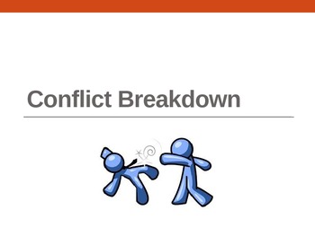 Preview of Conflict Breakdown - dissecting conflict in any story