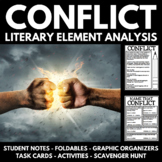 Conflict | Elements of Literature | Literary Elements | Sh