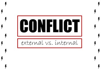 Preview of Conflict (External and Internal) Mini Lesson PPT with EMBEDDED video examples!