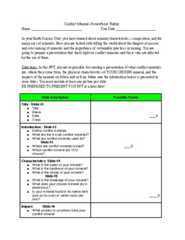 Preview of Conflict Minerals Project with Rubric- Social Justice