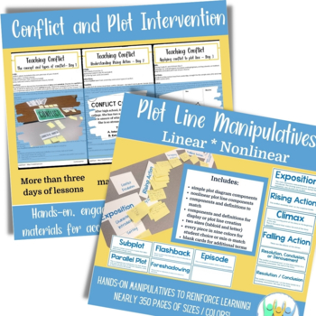 Preview of Conflict, Plot, and  Plot Diagram Practice