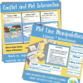 Conflict, Plot, and  Plot Diagram Practice