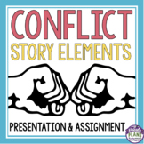 Types of Conflict Lesson - Slides & Story Elements Graphic
