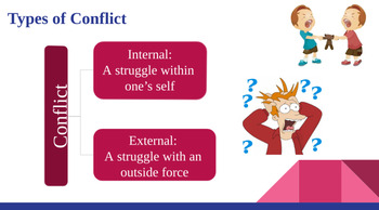 ideas for conflict resolution essay