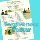 Conflict Resolution- Forgiveness Poster