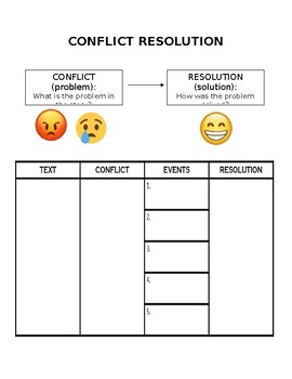 Conflict Resolution Graphic Organizer by TidyTeachingTurtle | TPT