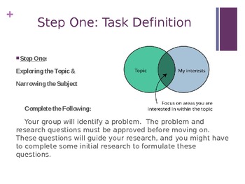 research topics on conflict resolution