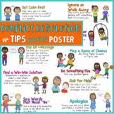 Conflict Resolution Poster: Help Students Resolve Conflict
