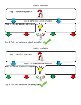 Preview of Conflict Resolution Scaffold