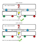 Conflict Resolution Scaffold