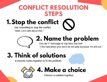 Conflict Resolution Steps Ms McG | TPT
